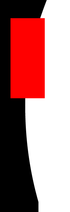 item2