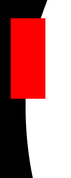 item2