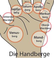 handberge5