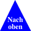 Nach oben