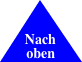 Nach oben