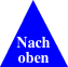 Nach oben